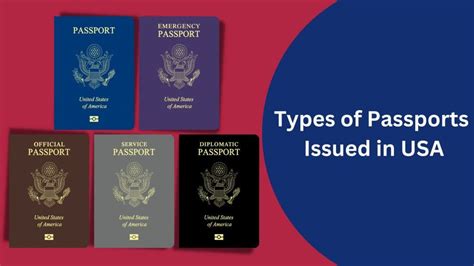 types of passports.